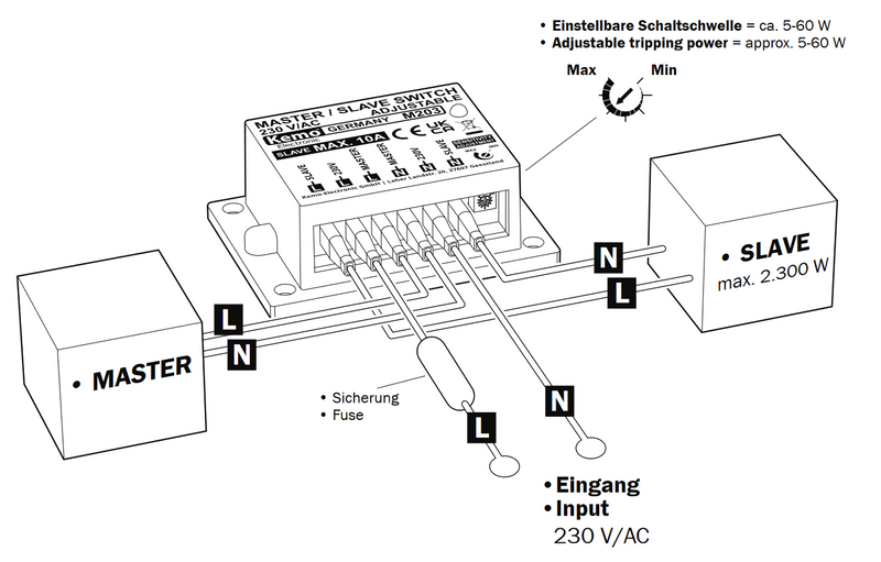 M203 – Master/Slave Schalter 230 V/AC – einstellbar