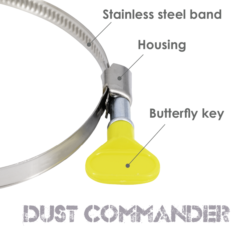 KBHC – Schlüssel-Brückenschlauchschelle