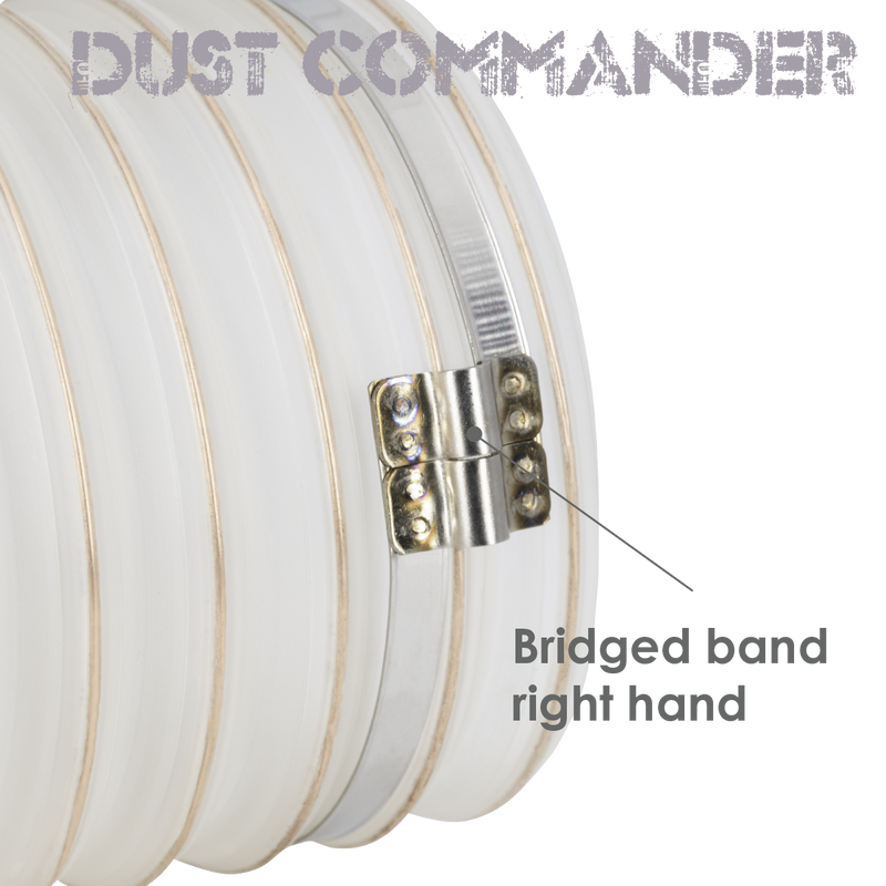 KBHC – Schlüssel-Brückenschlauchschelle